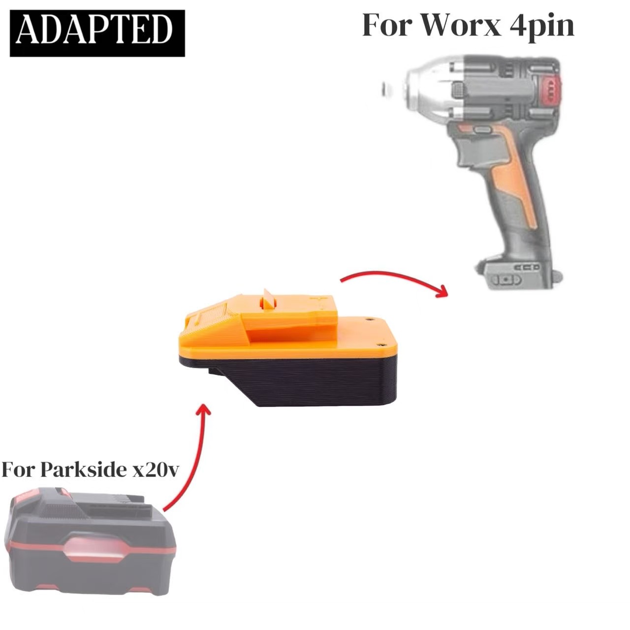 PARKSIDE LIDL X20V 팀용 배터리 어댑터  - Gardening Tools Lidl 리뷰 및 가격